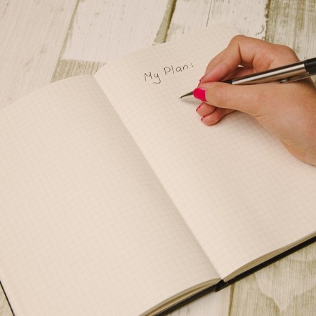 What I will do today 